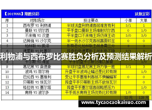 利物浦与西布罗比赛胜负分析及预测结果解析