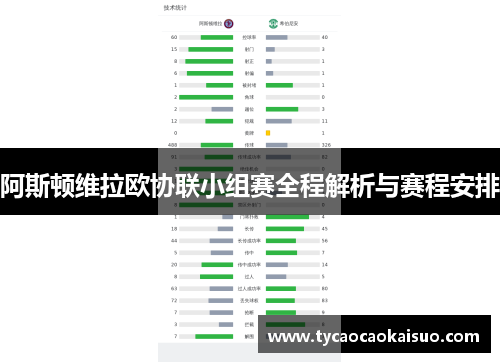 阿斯顿维拉欧协联小组赛全程解析与赛程安排